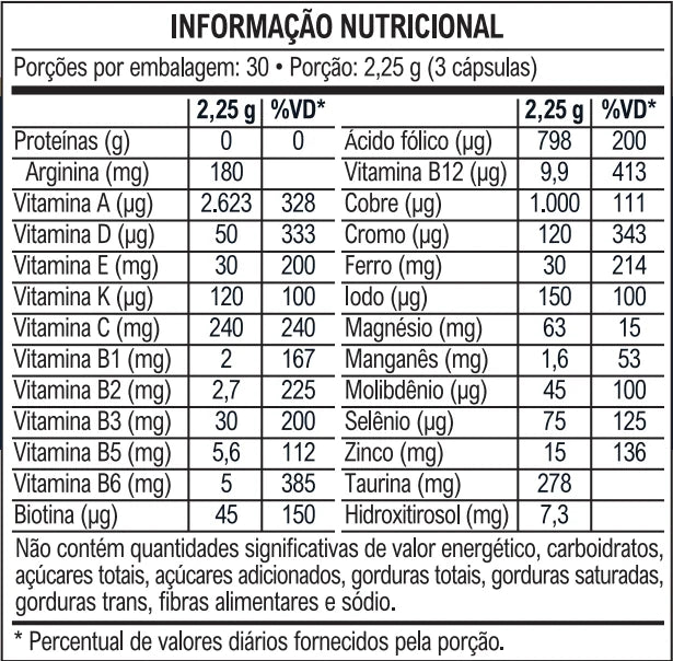 Multivitamínico Support — tabela nutricional