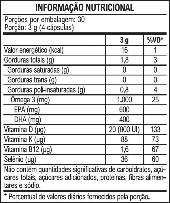 Omegafor Family: Ômega 3 + Vitaminas e Minerais — tabela nutricional