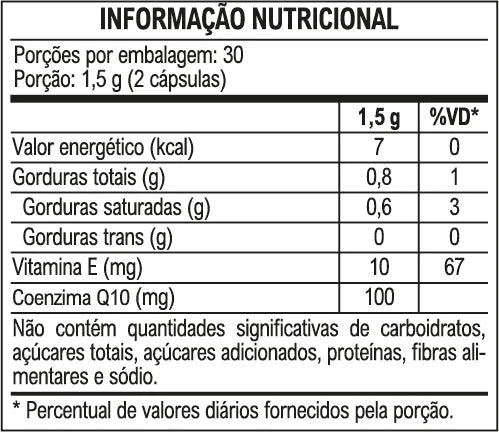 coq-10: Coenzima Q10 e Vitamina E (100mg) — tabela nutricional