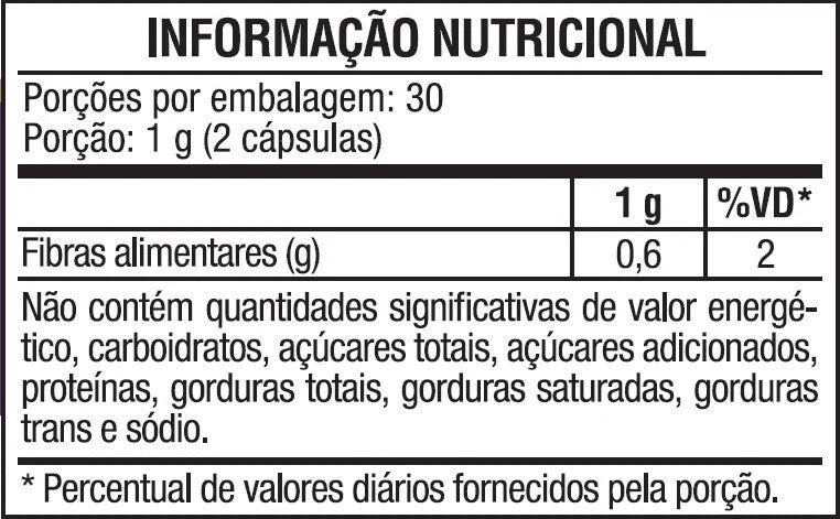 Simcaps — tabela nutricional