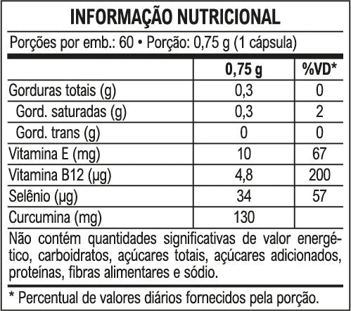Curcuma Plus — tabela nutricional