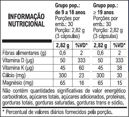 Cálcio Plus — tabela nutricional