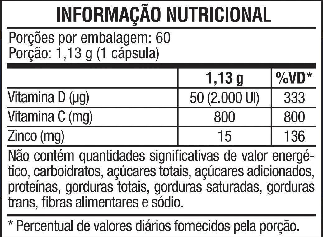 Vita D3 Vit. C + Zinco — tabela nutricional