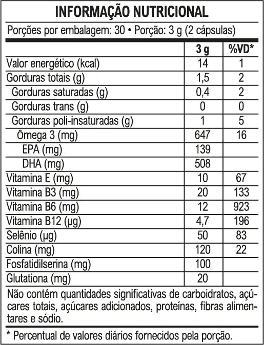 Omegafor Memory: Ômega 3 de Algas — tabela nutricional