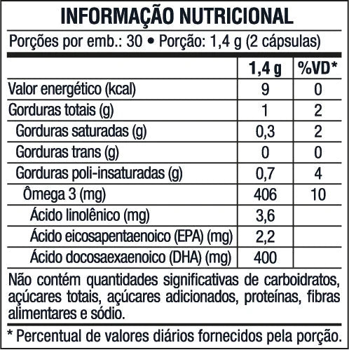 Omegafor Vegan: Ômega 3 Vegano — tabela nutricional