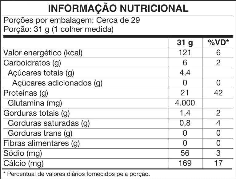 Whey Protein WPC Pouch — tabela nutricional