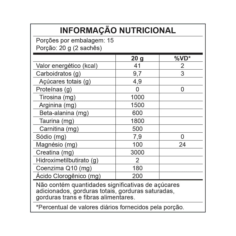 Energy ATP+ Central Nutrition — tabela nutricional Açaí