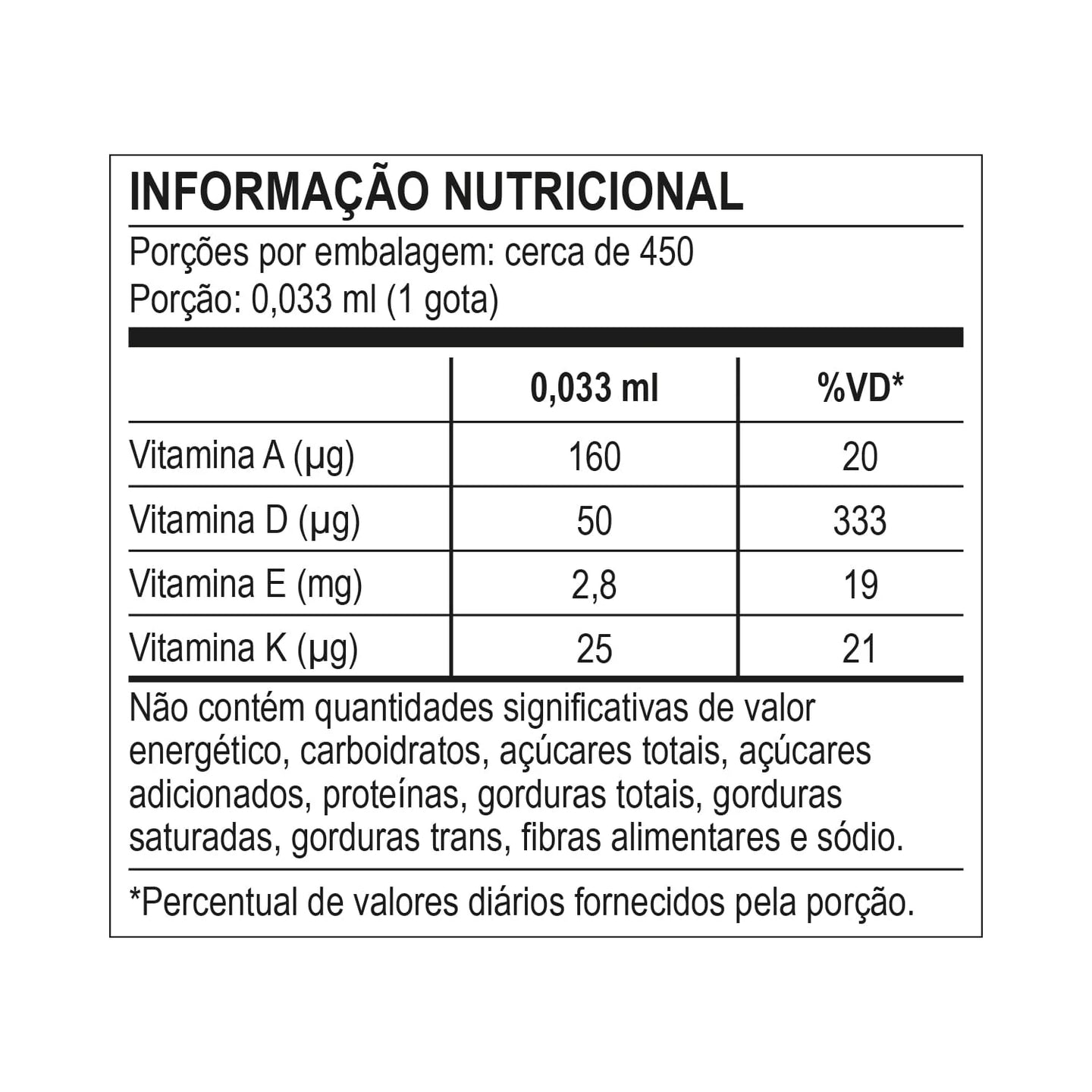 Restaure Gotas Central Nutrition — tabela nutricional