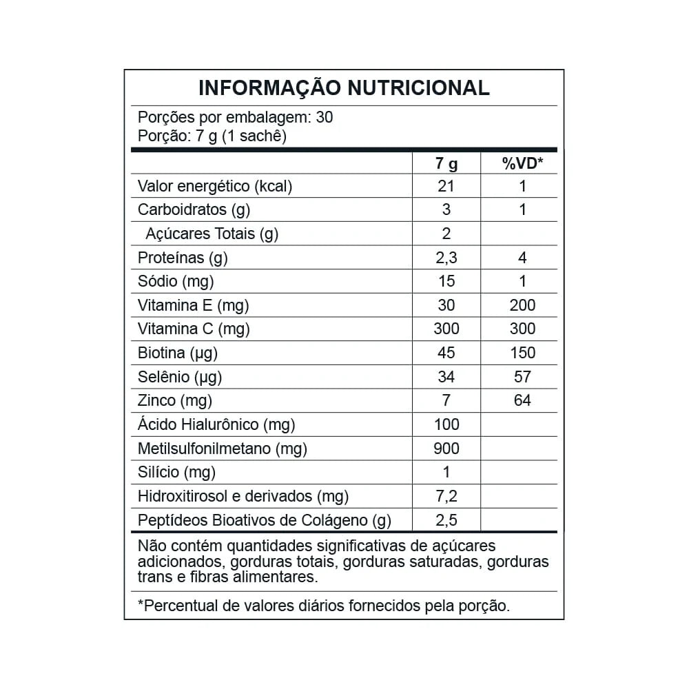 Biocolin Collagen Central Nutrition — tabela nutricional Tangerina