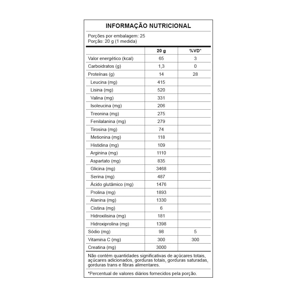 Collcreatine Central Nutrition — tabela nutricional Limão