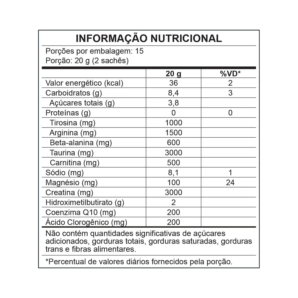 Energy ATP+ Central Nutrition — tabela nutricional Limão