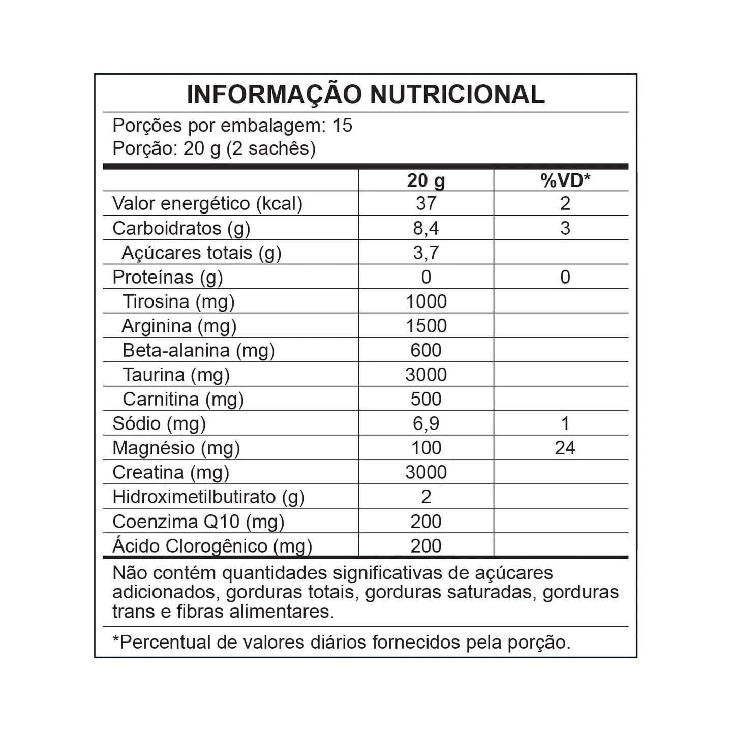 Energy ATP+ Central Nutrition — tabela nutricional Tangerina