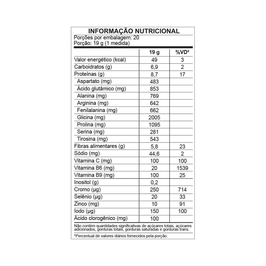 Levsensi Central Nutrition — tabela nutricional Maçã com Canela