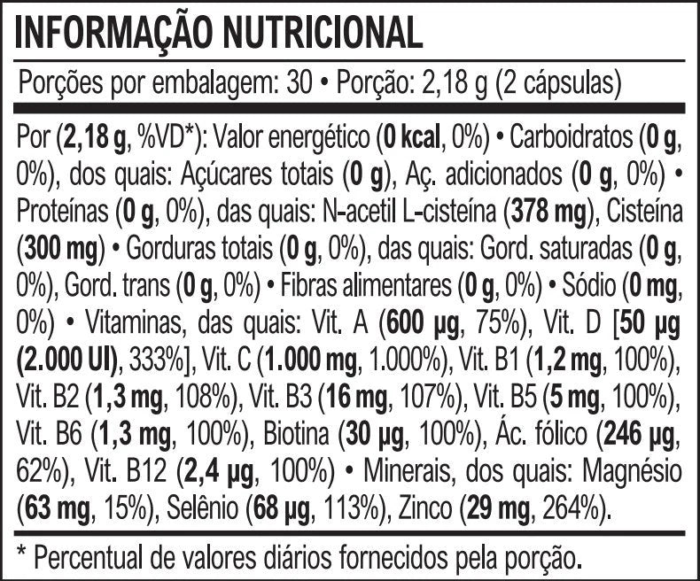 Multivitamínico Imunomult — tabela nutricional