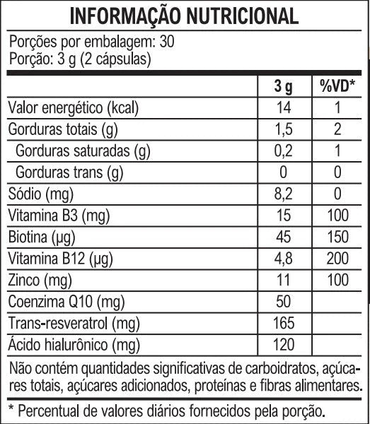 Resveratrol Plus — tabela nutricional