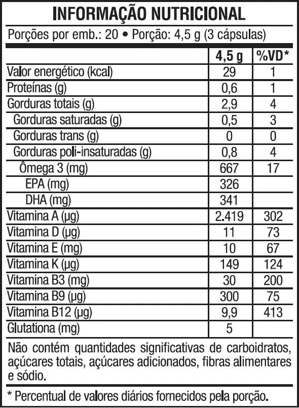 Omegafor Vitamins: Ômega 3 + 7 Vitaminas — tabela nutricional