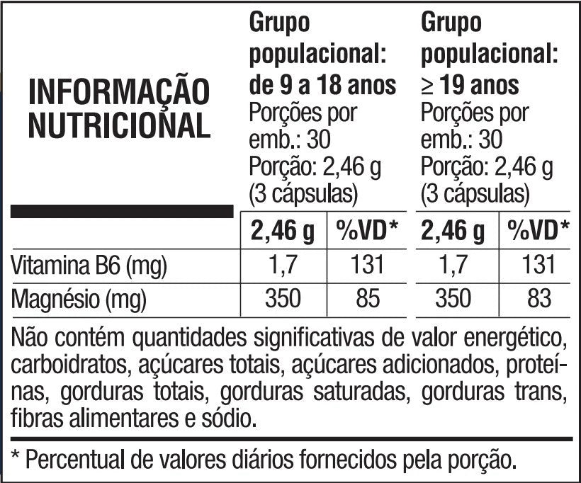 Magnésio Plus — tabela nutricional