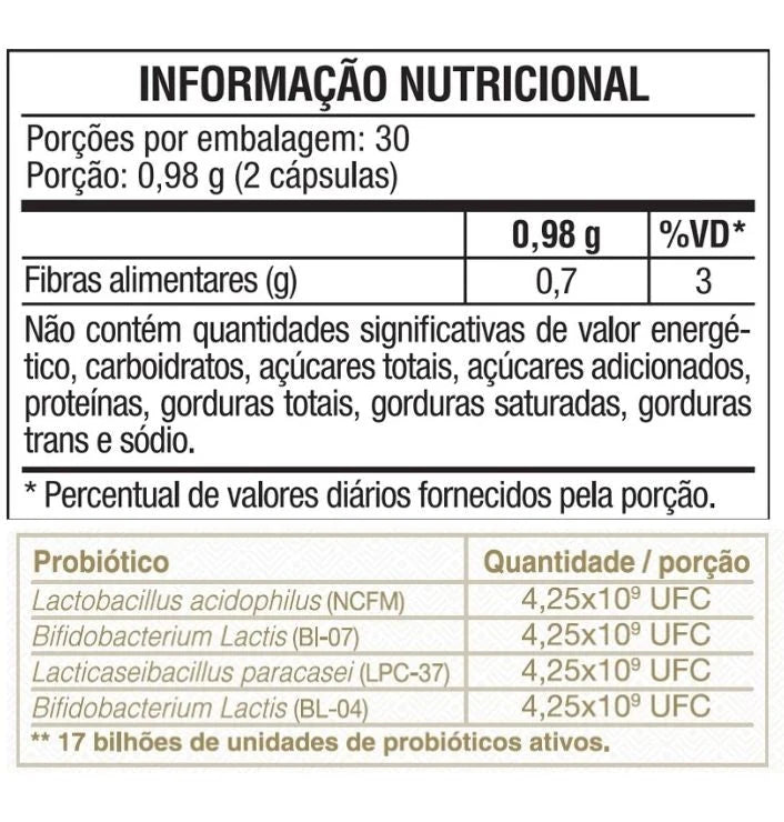 Simfort Plus — tabela nutricional