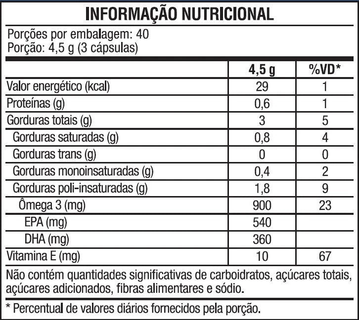 Ômega 3 EPA DHA: Ômega 3 + Vitamina E — tabela nutricional