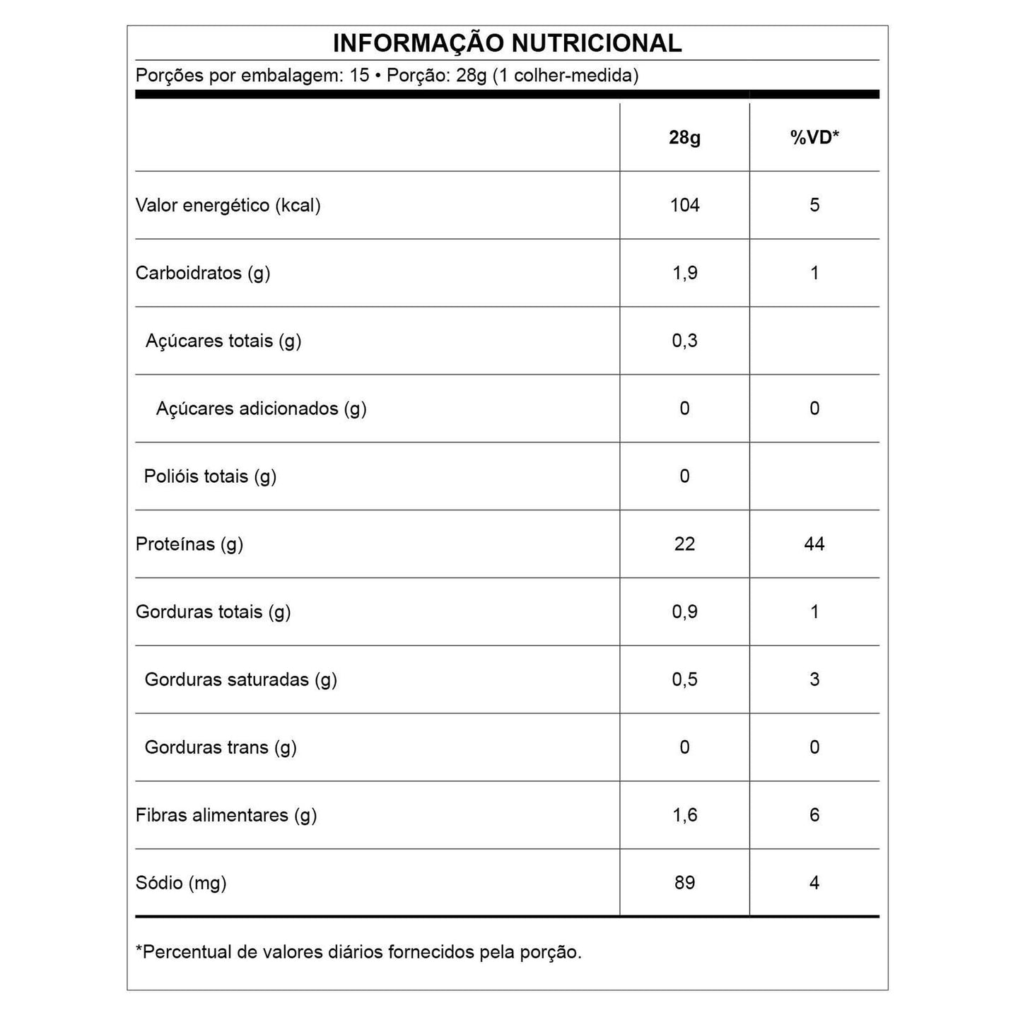 Cacao Whey Sachê 28g
