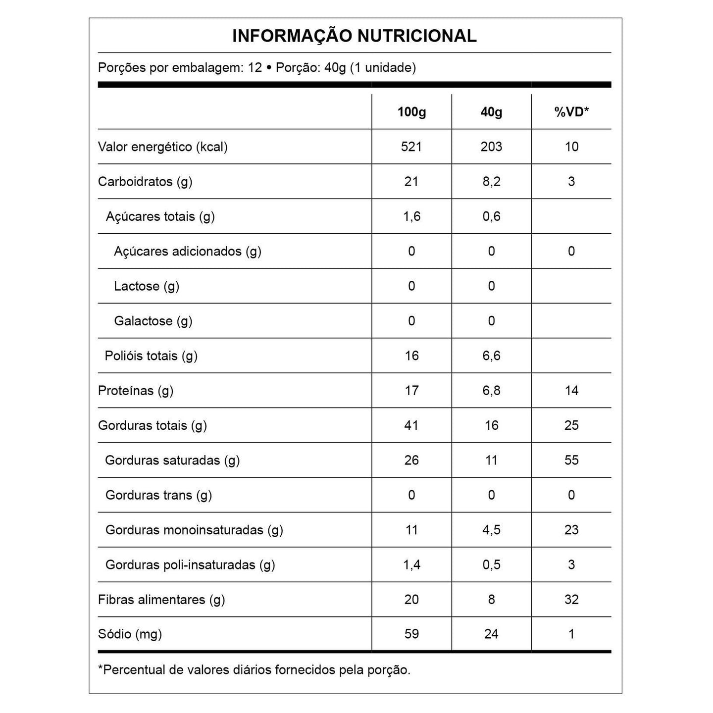 Chocolift Be Truth 40g