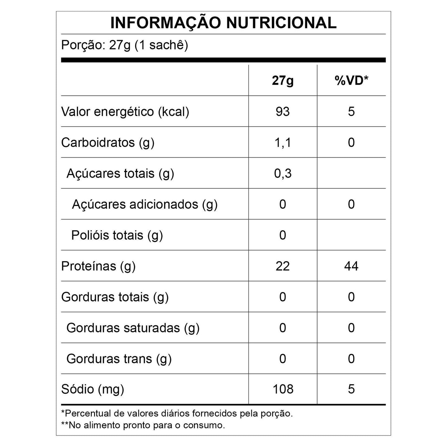 Cookies & Lime Whey Sachê 27g