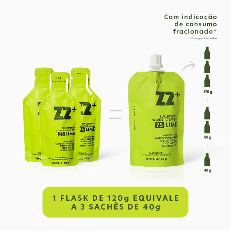 Indicação de uso do Z2+ Lime 75Carb