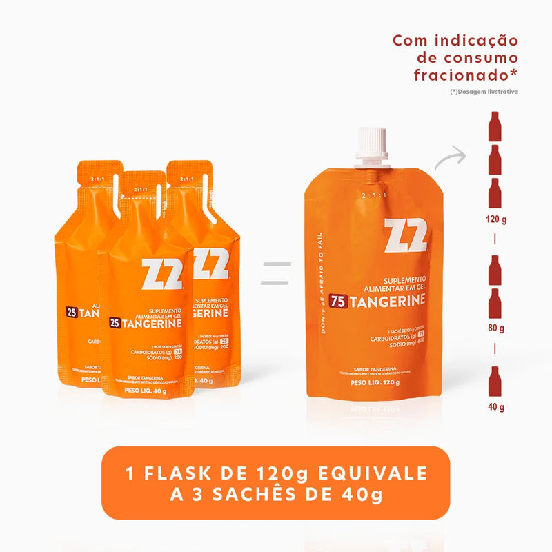 Indicação de uso do Z2 Tangerine 75Carb
