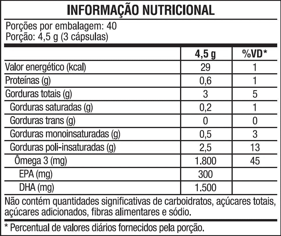 Mega DHA: Ômega 3 — tabela nutricional