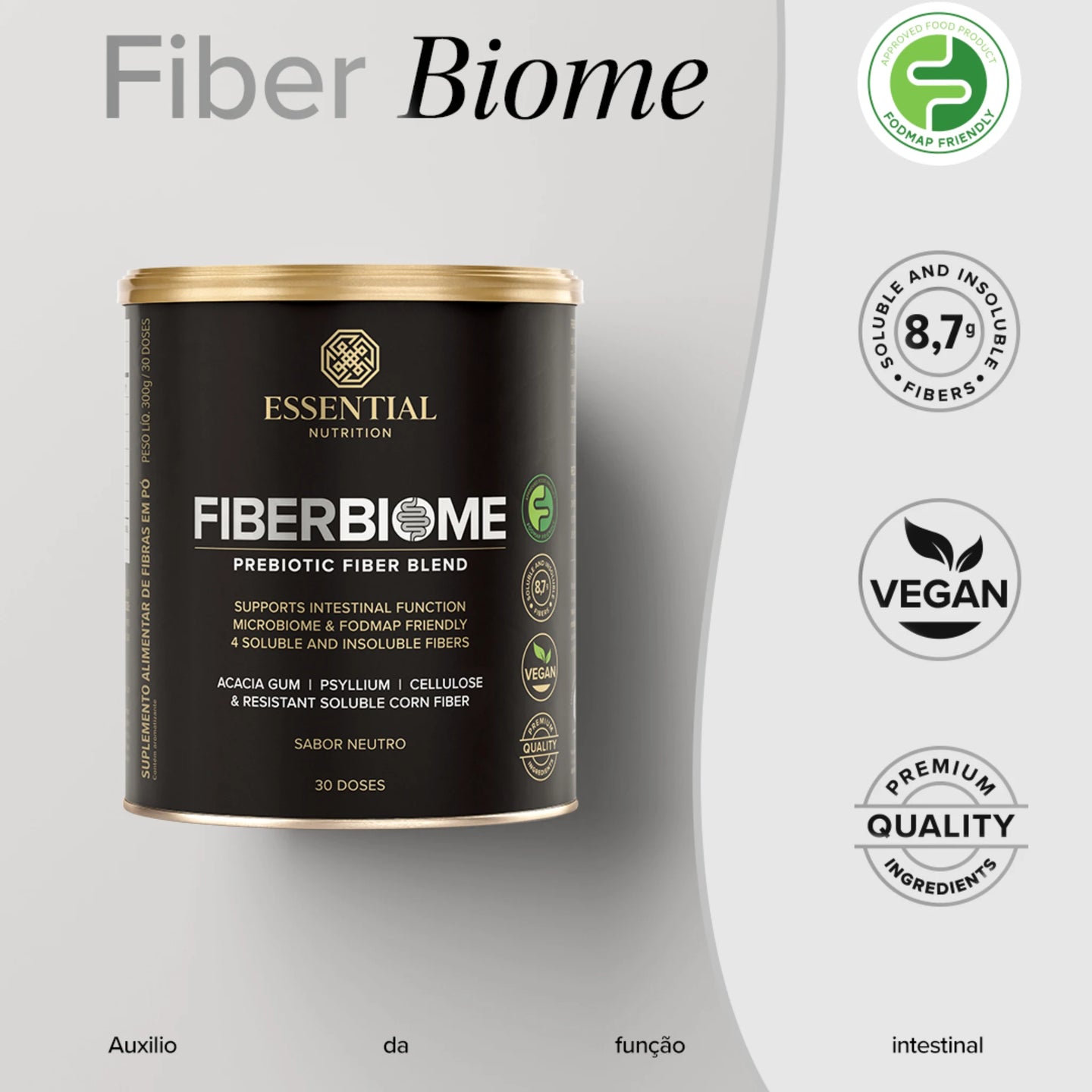 Fiber Biome