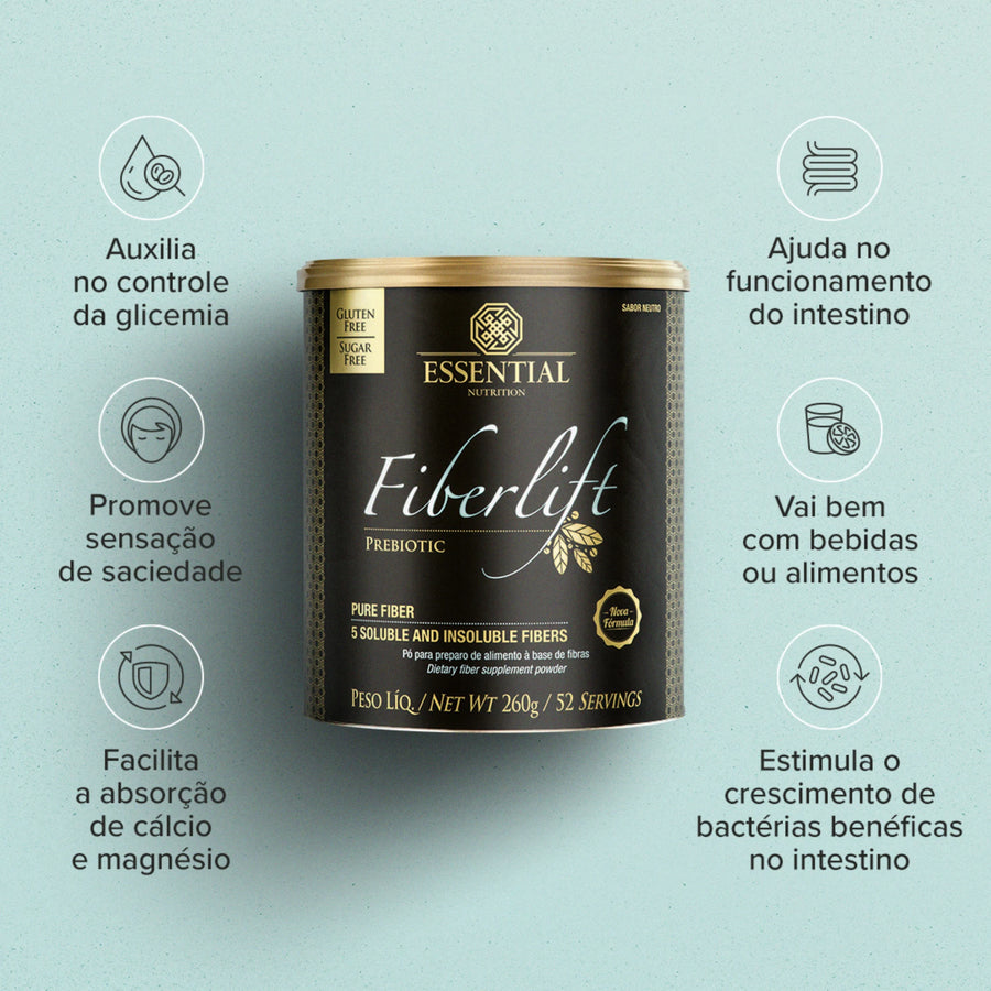 Fiberlift