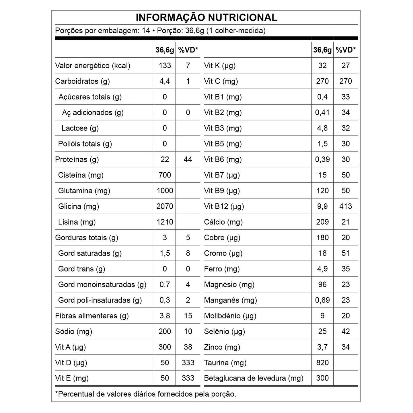 Immuno Veggie Protein Chocolate Lata 512,4g