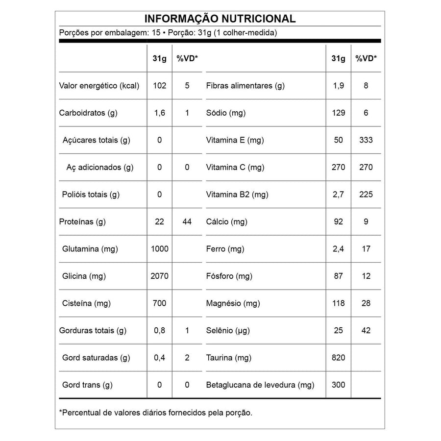 Immuno Whey Chocolate 465g