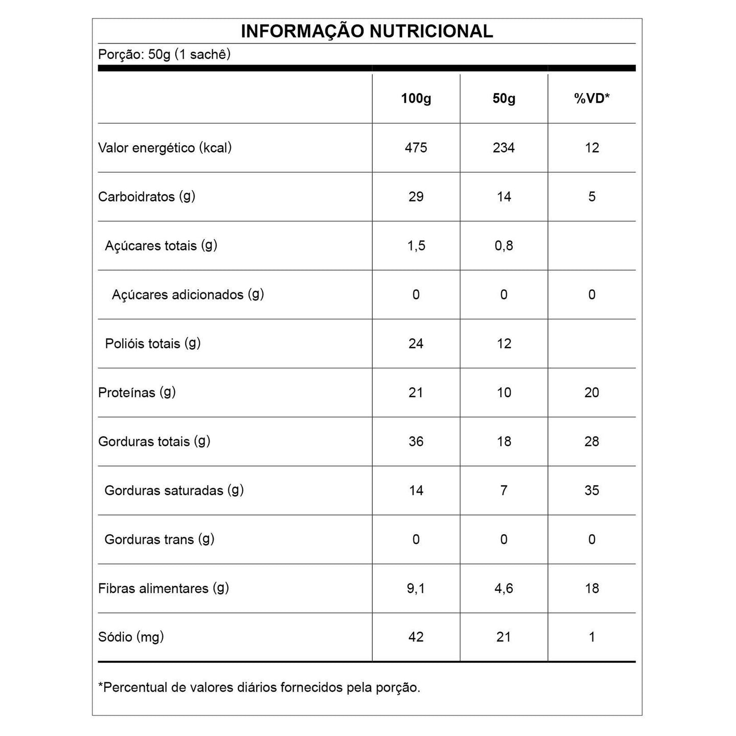 Mondz Amêndoas com Chocolate 50g