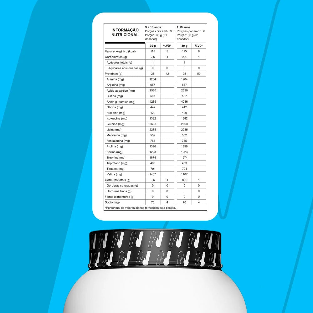 Tabela nutricional — Creme de Coco
