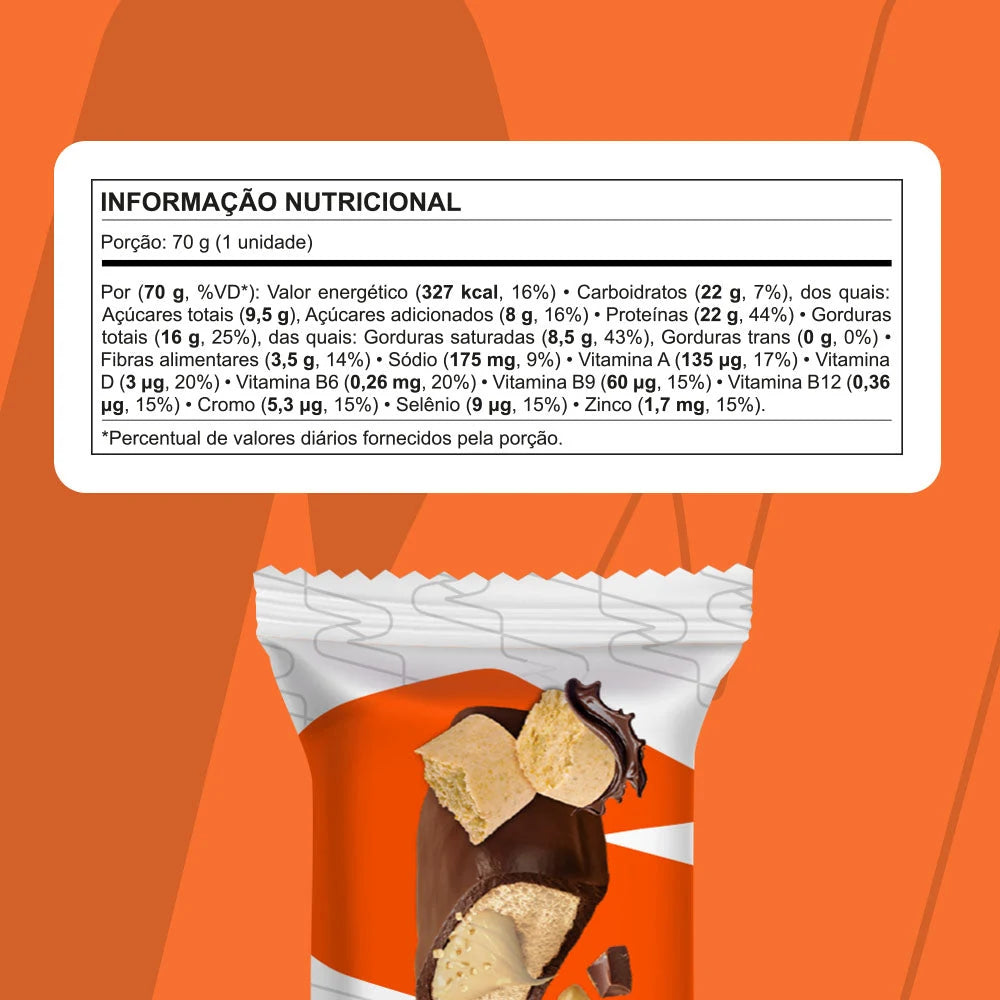 Tabela nutricional — Amendo (Creme de Amendoim)