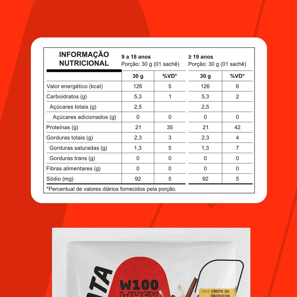 Tabela nutricional — Creme de Baunilha