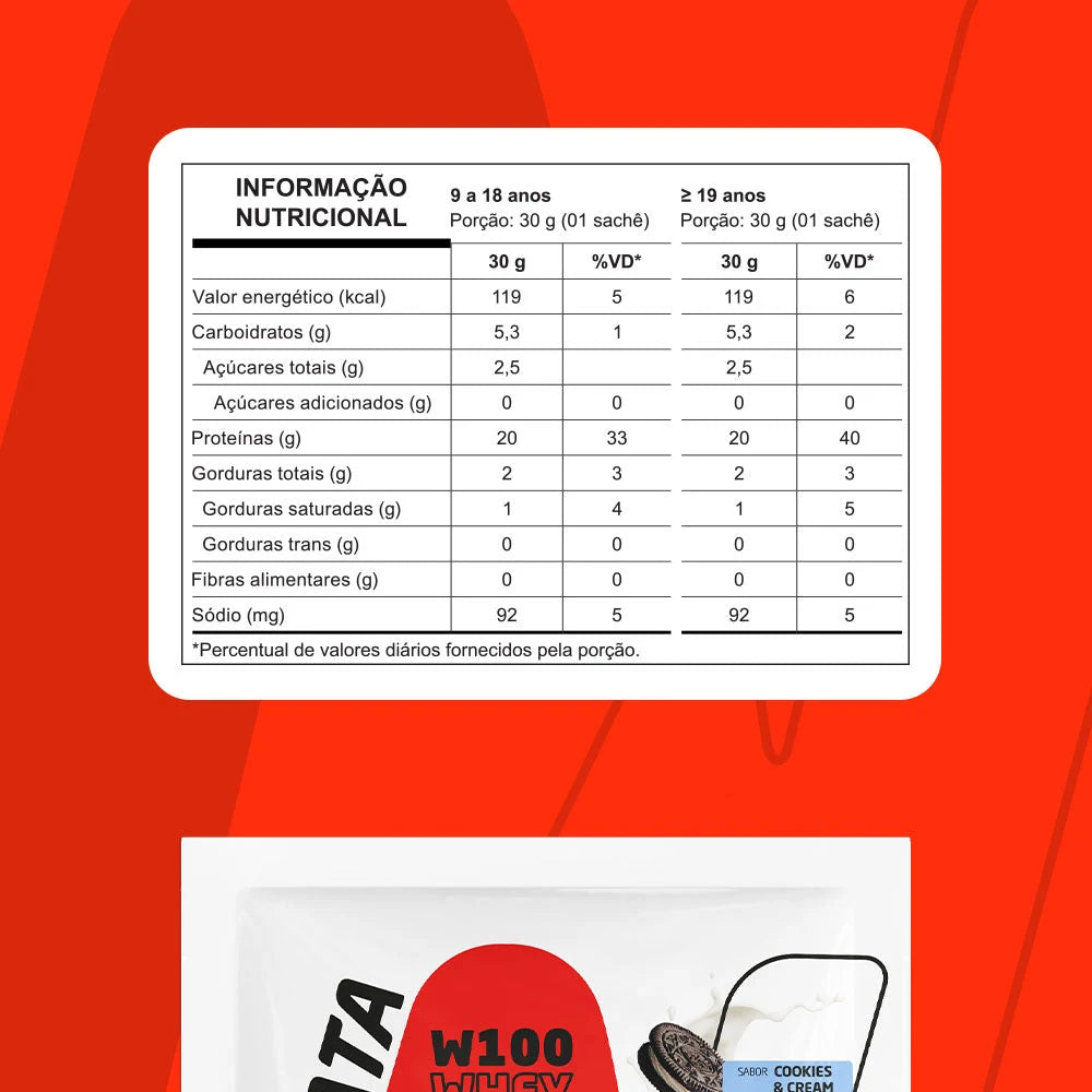 Tabela nutricional — Cookies & Cream