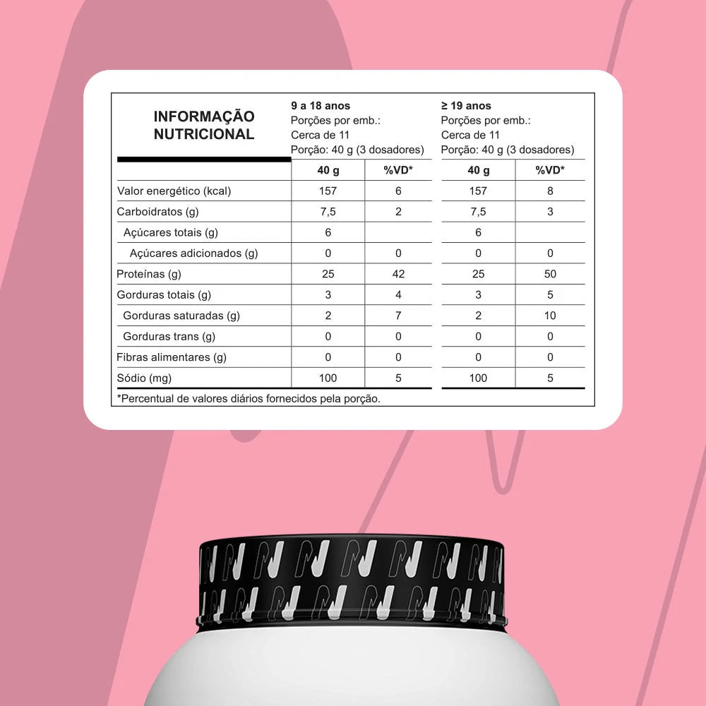 Tabela nutricional — Morango com Chantilly