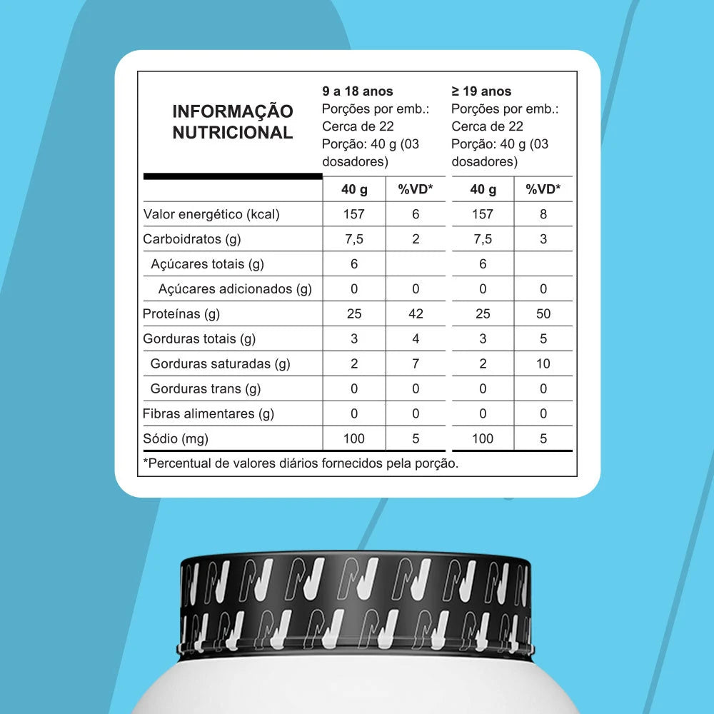 Tabela nutricional — Beijinho