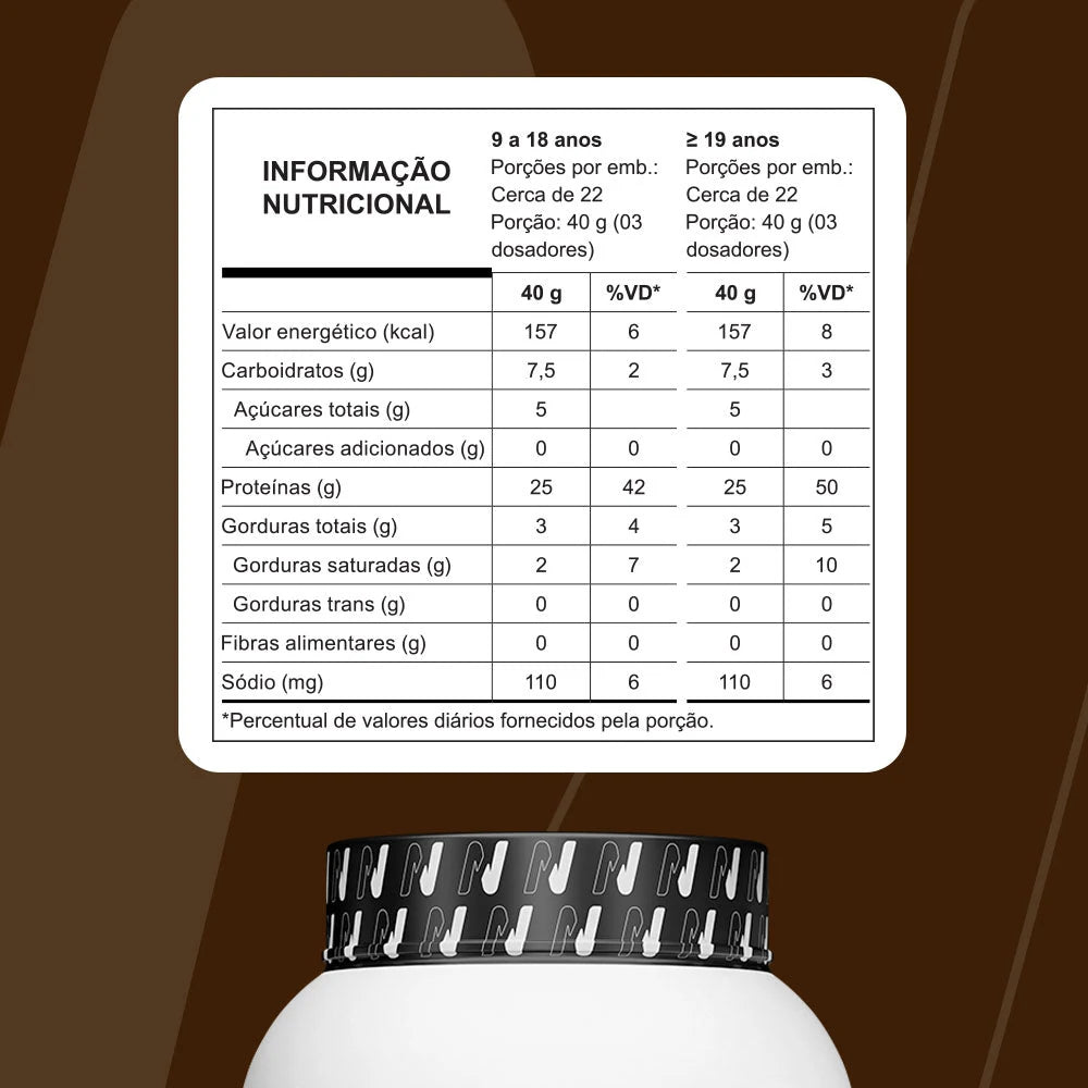 Tabela nutricional — Brigadeiro