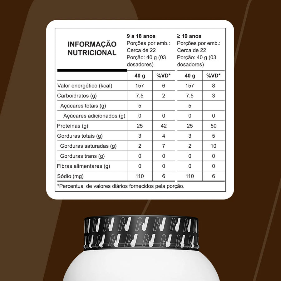 Tabela nutricional — Brigadeiro