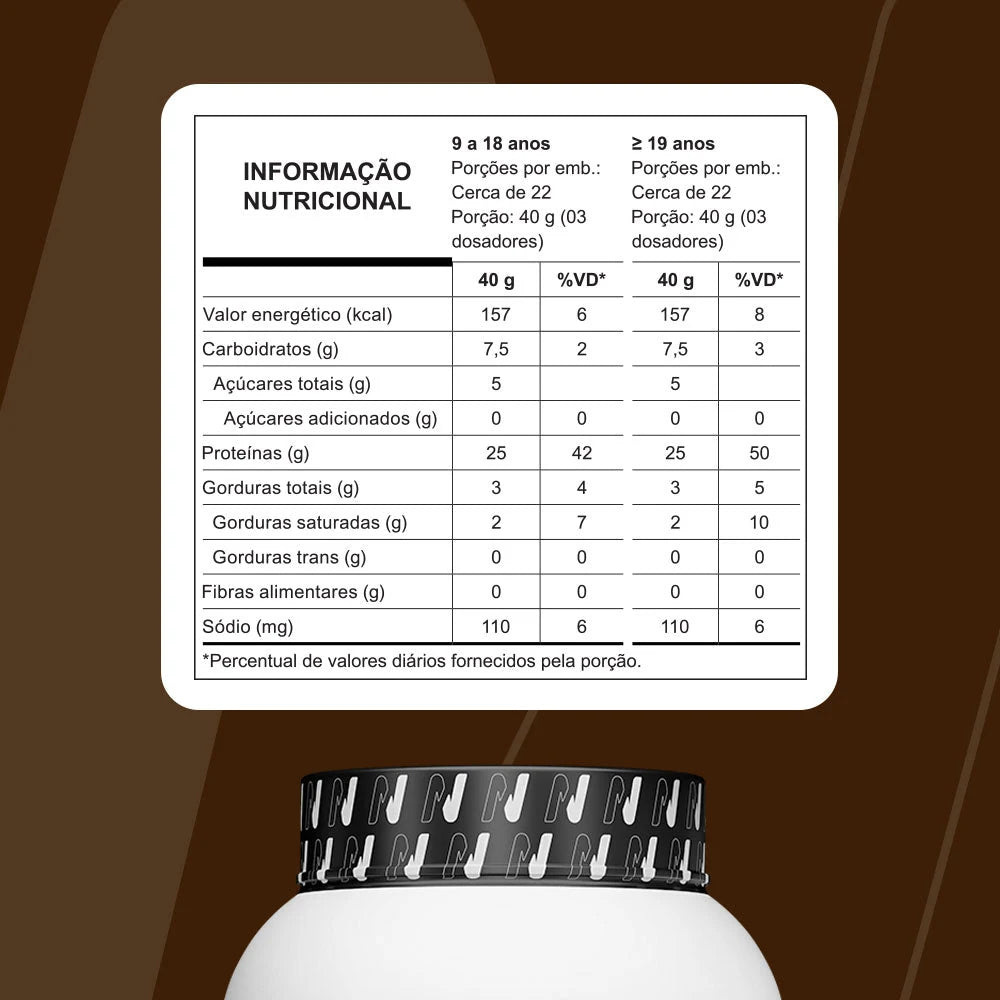 Tabela nutricional — Cheesecake de Chocolate