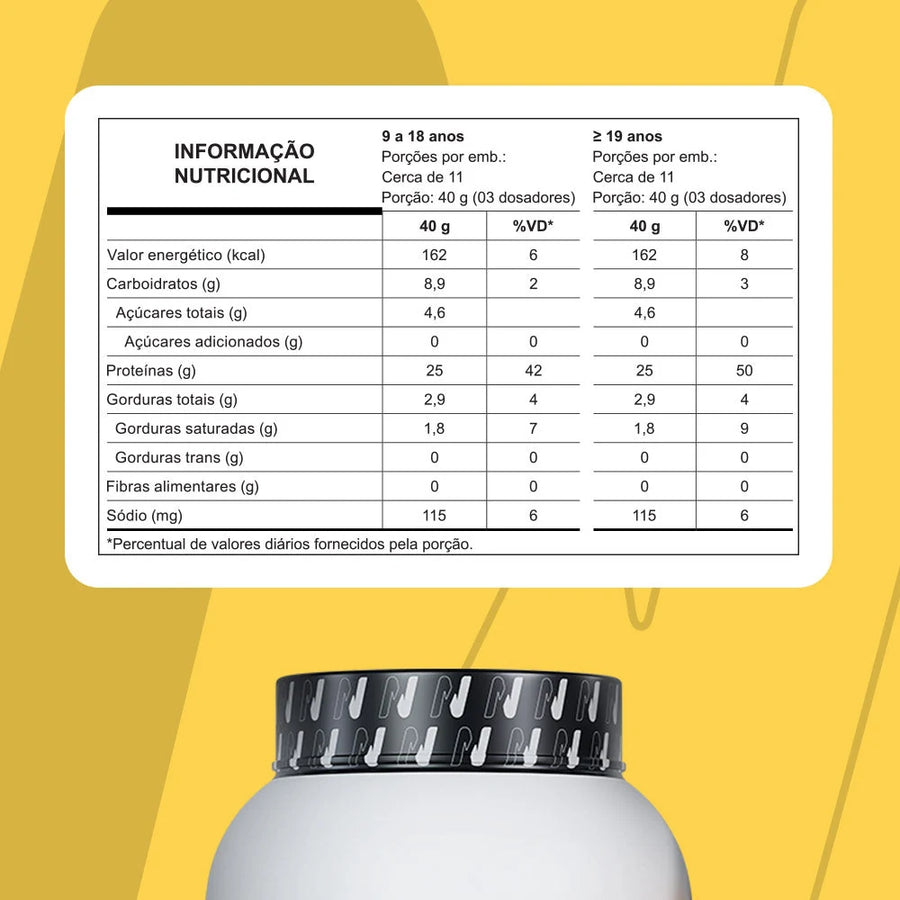 Tabela nutricional — Dulce de Leche com Chocolate Belga
