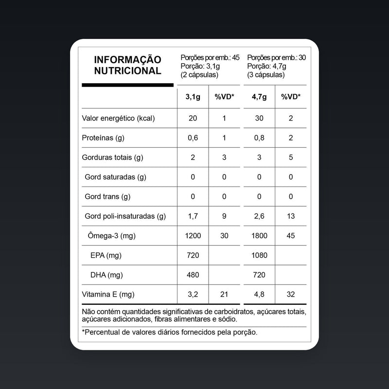 Cena premium super-omega-3-tg-comfort-90-softgels