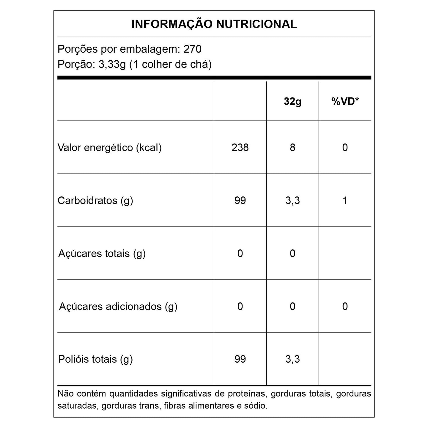 Xylitol 900g